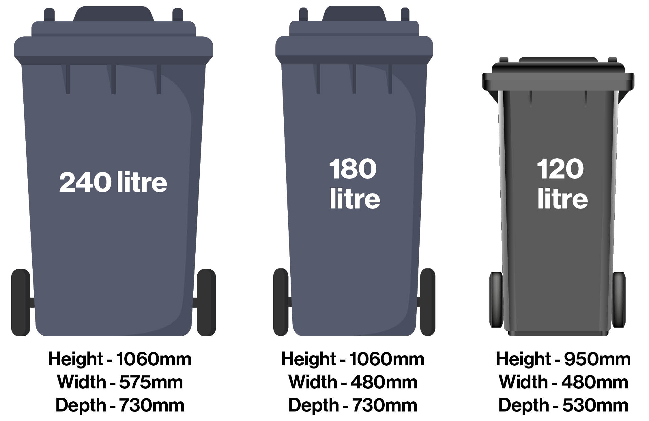 Dimensions of thee wheelie bins - 240 litre, 180 litre and 120 litre