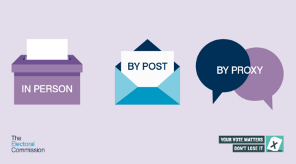 Postal voting