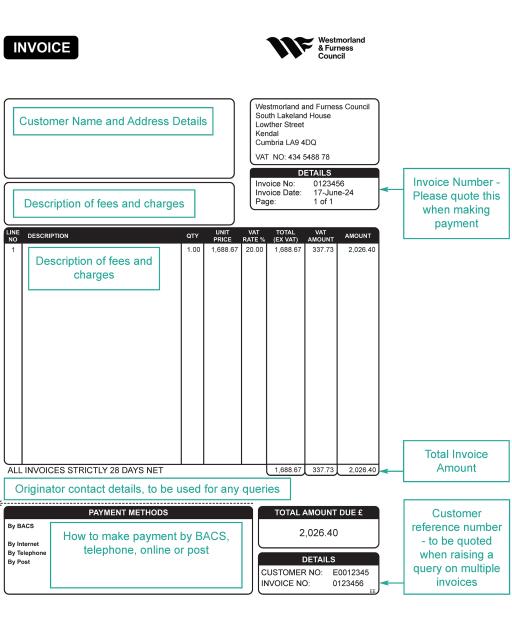 Example sales invoice.